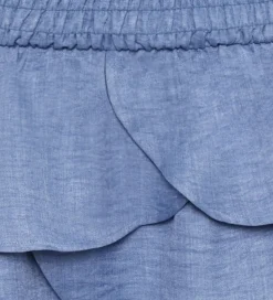 Grunt Nederdel - GrAnti - Blue