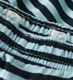 Name It Shorts - NmmJivan - Aquatic